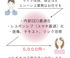 WordPress、ホームページの修正対応致します イメージ1
