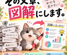 シンプルで見やすい図解を作成します イメージ1