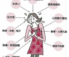 パニック障害との付き合い方教えます イメージ1
