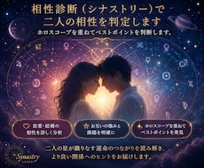 相性診断（シナストリー）で二人の相性を判定します ホロスコープを重ねてベストポイントを判断します。
