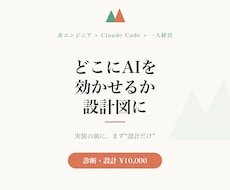 AI活用の設計図を1回でお渡しします イメージ1