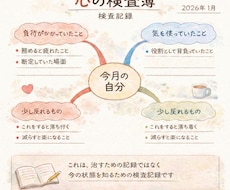 不安な気持ちを話せます イメージ1