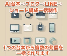 AI台本制作→ブログ→LINE配信一括制作します 1つのYouTube台本から複数の発信を一括で作ります