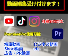 動画なんでも作ります イメージ1