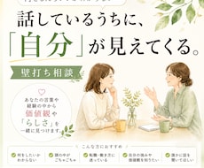 話して整理する30分の壁打ちます イメージ1