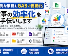 Googleスプレッドシート・GASを自動化します イメージ1
