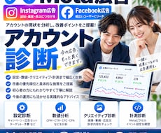 Meta広告を診断し改善の優先順位を整理します イメージ1