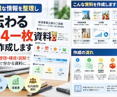 複雑な情報をA4一枚に整理します イメージ1
