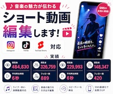 音楽の魅力が伝わるショート動画を編集します イメージ1