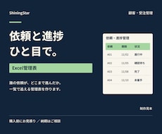 小さなお店の顧客と受注管理表を作ります イメージ1