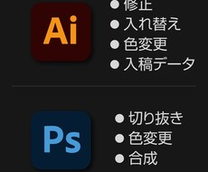 イラストレーター・フォトショップのデータ修正します イメージ1