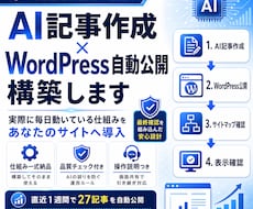 WordPressに記事自動公開の仕組みを組みます イメージ1