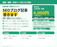 転職・休職・副業・在宅ワークのSEO記事を書きます 「記事を書く時間がない」そのお悩み、お任せください。