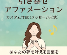願望実現を導き言霊を作成します イメージ1