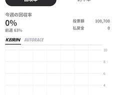 ギャンブルの愚痴聞きます イメージ1