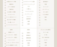 経験を共有してあなたの挑戦を後押しします イメージ1