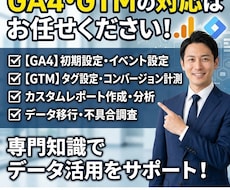 GA4やGTMに関連する対応を行います ご予算内でAIO/LLMO/GEO対策ならお任せください！