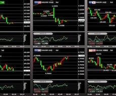 株・ＦＸの知識・技術を一ヶ月間教えます 株・ＦＸの知識・技術を教えます。