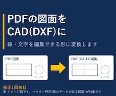 PDFの図面をCADデータ(DXF)にします イメージ1