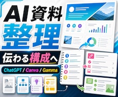 ChatGPT資料をCanvaで整えます イメージ1