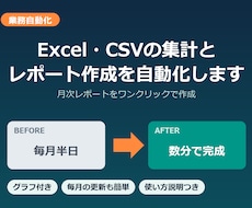 Excel・CSVの集計とレポートを自動化します イメージ1