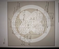 ご満足頂ける家系図を格安にご提供致します イメージ1
