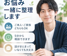 障害福祉の悩みを一緒に整理します イメージ1