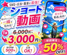 SNS向けショート動画を制作いたします イメージ1