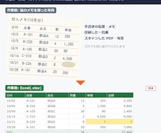 データ入力・転記・Excel作業を代行します イメージ1