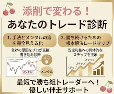 勝てない原因を解決！手法とメンタルを画像添削します どんな手法でも大歓迎！迷子トレーダーをプロが優しく救います