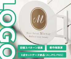 ブランドの魅力がしっかり伝わるロゴを制作します イメージ1