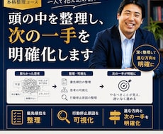 60分で動けない状態を「行動レベルに」整理します 思考整理から実行プランまで一気に設計します