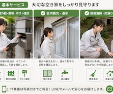 実家・空き家の巡回管理します 相続した実家や長期間利用していない住宅の管理代行