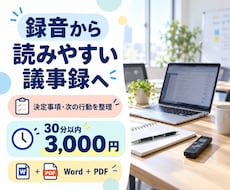 録音から要点のわかる議事録を作成します イメージ1