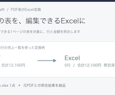 PDFの表を編集できるExcelに変換します イメージ1