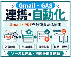 Gmail・PDF処理をGASで自動化します 受信内容の分類・転記を、確認しながら自動化