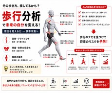 理学療法士が歩きのお悩みアドバイスします イメージ1