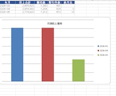 医薬品の製造現場20年｜業務を自動化します イメージ1