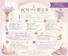 今月のあなたを画像鑑定します 迷った時に見返せる、今月だけの鑑定画像