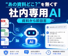 独自資料を学習したAI問い合わせボット作ります イメージ1