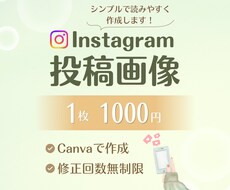 Instagramフィード投稿デザイン作成します イメージ1