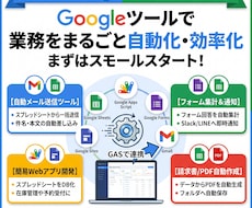 AIでGoogle活用の業務効率化ツール制作します イメージ1