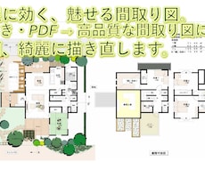 低価格・短時間で高品質な間取り図に仕上げます イメージ1