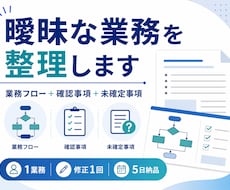 曖昧な業務を整理し業務フロー化します 業務の流れ・課題・未確定事項を見える化