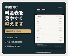 理容室向けの見やすい料金表を制作します イメージ1