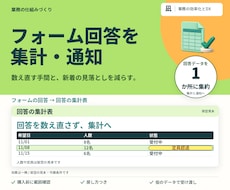 フォーム回答の集計と通知を自動化します イメージ1