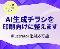 AI生成チラシを印刷向けに整えます AI生成チラシを「使える状態」へ整えます