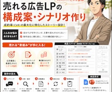 売れる広告LPの構成案・シナリオ作ります イメージ1