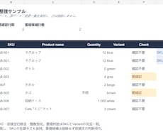 CSV・Excelの商品リストを整理します イメージ1