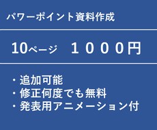 PowerPoint資料作成します 低価格でのスライド作成・アニメーション設定も可。個別対応。